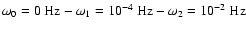 $\omega_0=0~{\rm Hz}- \omega_1=10^{-4}~{\rm Hz}- \omega_2=10^{-2}~{\rm Hz}$