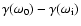 $\gamma(\omega_0)-\gamma(\omega_{\rm i})$