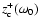 $z^+_{\rm c}(\omega _0)$