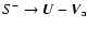 $S^-\rightarrow\vec{U}-\vec{V}_{\rm a}$