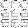\begin{figure}
\par\includegraphics[width=8.4cm,clip]{3012fig1a.ps}
\end{figure}