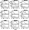 \begin{figure}\par\includegraphics[width=8.4cm,clip]{3012fig1b.ps}
\end{figure}