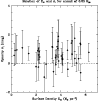 \begin{figure}
\par\includegraphics[width=8.5cm,clip]{3012fig2.ps}
\end{figure}