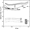\begin{figure}
\par\includegraphics[width=8.5cm,clip]{3012fig3.ps}
\end{figure}