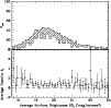 \begin{figure}
\par\includegraphics[width=8.8cm,clip]{3013fig6.ps}
\end{figure}
