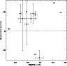 \begin{figure}
\par\includegraphics[width=8.4cm,clip]{3013fig9.ps}
\end{figure}