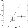 \begin{figure}
\par\includegraphics[width=8.5cm,clip]{3013fig10.ps}
\end{figure}