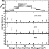 \begin{figure}
\par\includegraphics[width=8.5cm,clip]{3013fig3.ps}
\end{figure}