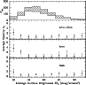 \begin{figure}
\par\includegraphics[width=8.5cm,clip]{3013fig5.ps}
\end{figure}