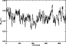 \begin{figure}
\par\includegraphics[width=8.4cm,clip]{3082fig1.eps}
\end{figure}