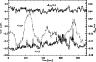 \begin{figure}
\par\includegraphics[width=8.4cm,clip]{3082fig5.eps}
\end{figure}