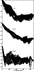 \begin{figure}
\resizebox{\hsize}{!}{\includegraphics{3082fg7a.eps}}\par\resizeb...
...fg7b.eps}}\par\resizebox{\hsize}{!}{\includegraphics{3082fg7c.eps}}
\end{figure}