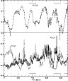 \begin{figure}
\par\includegraphics[width=8.4cm,clip]{3082fig9.eps}
\end{figure}