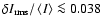 $\delta I_{{\rm rms}}/\left\langle I\right\rangle\la0.038$