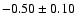 $-0.50\pm0.10$