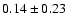 $0.14\pm0.23$