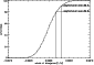 \begin{figure}
\par\includegraphics[width=7.4cm,clip]{3152f2.eps}
\end{figure}