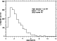 \begin{figure}
\par\includegraphics[width=7.1cm,clip]{3152f34.eps}
\end{figure}