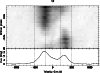 \begin{figure}
\par\includegraphics[angle=-90,scale=0.42]{3399fig1.eps}\end{figure}
