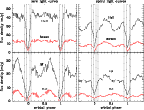 \begin{figure}
\par\includegraphics[angle=-90,width=14cm]{3399fig2.eps}\end{figure}