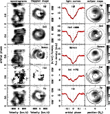 \begin{figure}
\par\includegraphics[width=14cm]{3399fig3.eps}\end{figure}