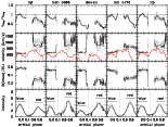\begin{figure}
\par\includegraphics[angle=-90,width=13.5cm]{3399fig4.eps}\end{figure}