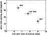 \begin{figure}
\par\includegraphics[angle=-90,width=8cm,clip]{3399fig5.eps}\end{figure}