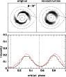 \begin{figure}
\par\includegraphics[width=8.3cm]{3399apf3.eps}\end{figure}