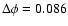 $\Delta\phi=
0.086$