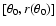 $[\theta_0,r(\theta_0)]$