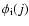 $\phi_{\rm i}(j)$