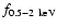 $f_{0.5{-}2~\rm keV}$