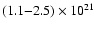 $(1.1{-}2.5) \times
10^{21}$