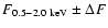 $F_{0.5{-}2.0~\rm keV} \pm \Delta F$