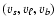$(v_s,v_\ell,v_b)$
