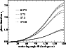\begin{figure}
\par\resizebox{8.25cm}{!}{\includegraphics[clip]{3698fig2.eps}}\end{figure}