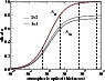 \begin{figure}
\par\resizebox{8.25cm}{!}{\includegraphics[clip]{3698fig4.eps}}\end{figure}