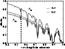 \begin{figure}
\par\resizebox{8.25cm}{!}{\includegraphics[clip]{3698fig6.eps}}\end{figure}