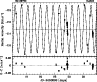 \begin{figure}
\par\includegraphics[width=8.5cm]{Hi291_f1.eps}\end{figure}
