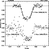 \begin{figure}
\par\includegraphics[width=8.5cm]{Hi291_f3.eps}\end{figure}