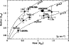 \begin{figure}
\par\includegraphics[width=8.5cm]{Hi291_f4.eps}\end{figure}