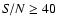${\it S/N} \ge 40$