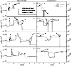 \begin{figure}
\par\includegraphics[width=12cm,clip]{2896fig5.ps} %
\end{figure}