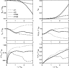 \begin{figure}
\par\includegraphics[width=12cm,clip]{2896fig9.ps} \end{figure}