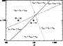 \begin{figure}
\par\includegraphics[width=7.9cm,clip]{2896fig1.ps} \end{figure}