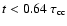 $t<0.64~\tau_{\rm cc}$