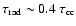 $\tau_{\rm rad} \sim 0.4~\tau_{\rm cc}$