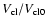 $V_{\rm cl}/V_{\rm cl0}$