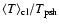 $\langle T \rangle_{\rm cl}/T_{\rm psh}$