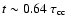$t\sim 0.64 ~\tau_{\rm cc}$